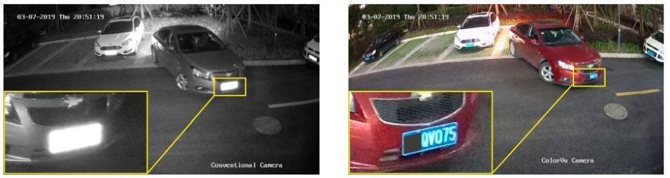 Neue Technologie revolutioniert Videokameras